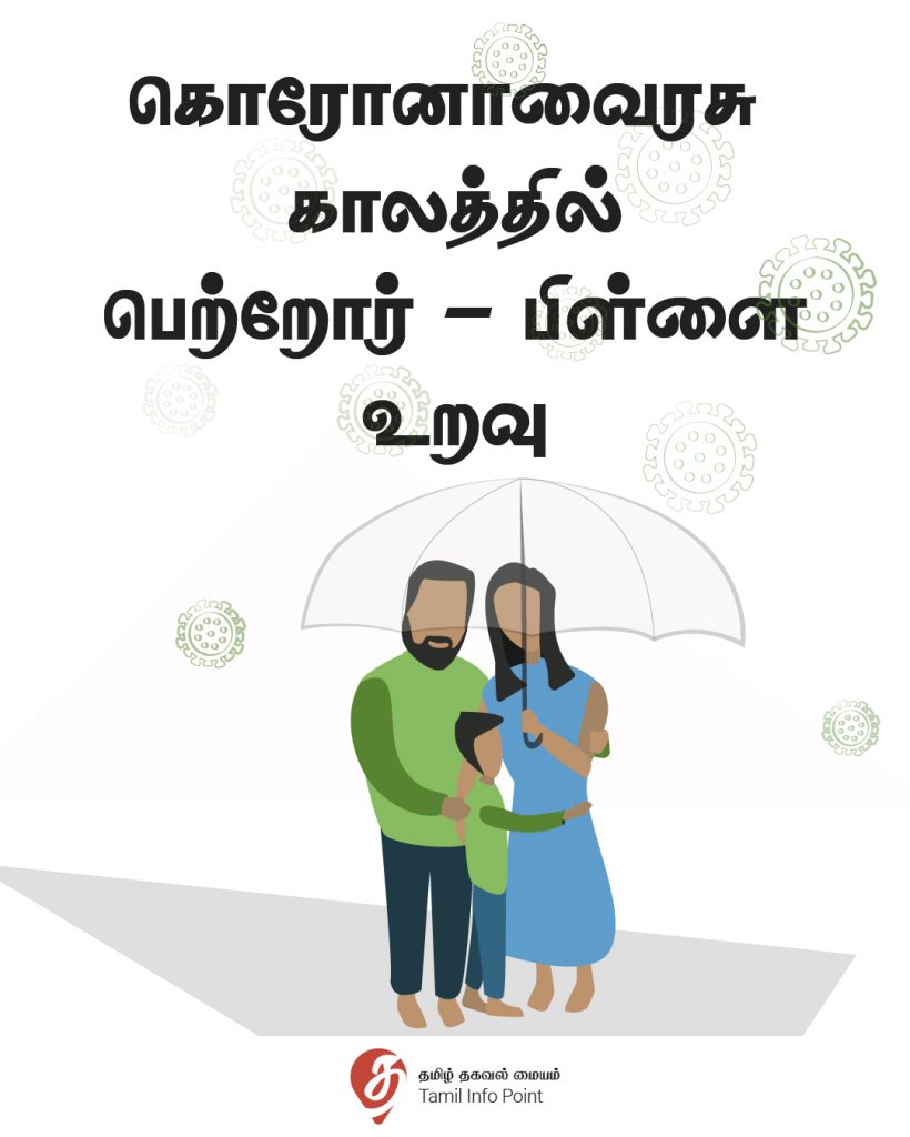 கொரோனாவைரசு காலக்கட்டத்தில் பெற்றோர் பிள்ளைகளுக்கு இடையிலான உறவு.